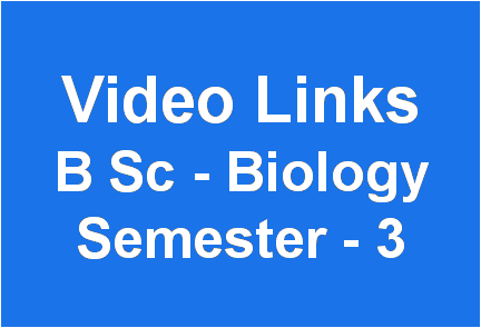 http://study.aisectonline.com/images/Video Links BSc Bio 3rd sem.png
